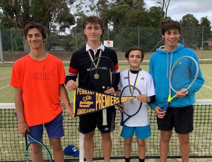 cTennisChamps080422
