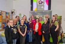 Supporting youth mental health