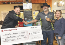 $100,000 raised in honour of Ned