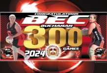 Perfect conditions for Round 12 clash