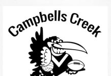Campbells Creek wrap up season