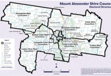 Council elections loom