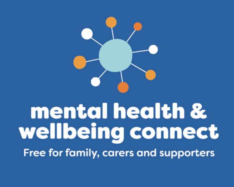 Supporting wellbeing