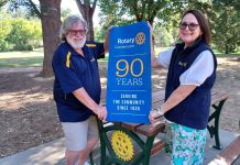 Impact of Rotary over 90 Years