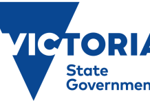 State budget highlights