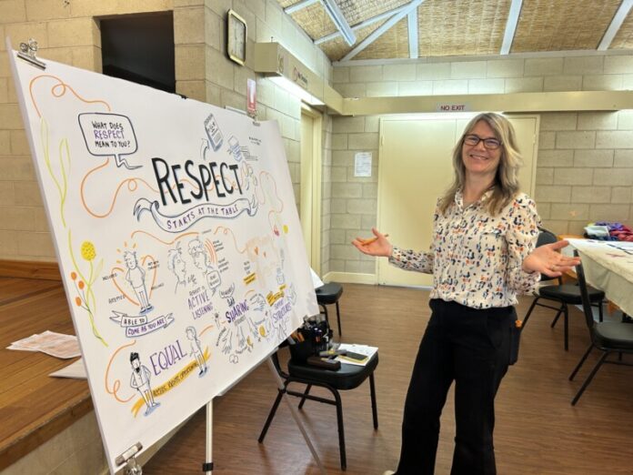 Women from across the shire gathered at the Campbells Creek Community Centre on Wednesday for 'Respect Starts at the Table' - a 16 Days of Activism against Gender-based Violence event. Women knitted, baked, chatted and made a map of respect, while a talented sketch artist created a poster of the discussions and themes.