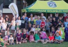 Cantwell Cup kicks goals