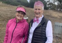 Pink Golf Day raises $1100 Best Dressed Fleur Smith and Jean Carmichael get set to hit the fairway.