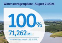 Water storages at 100 per cent