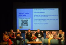 Healthy debate at MAC OFF forum